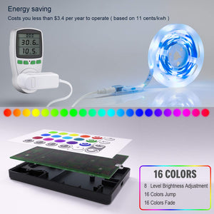 Bed Backlights, Led Night Light, 4.92ft Led Strip Lights with Switch Power Supply and Remote, 16 Colors Changing Strip Lights, RGB Night Light for Kids, Room, Bedroom, Mood Lighting Bedside Led Lights