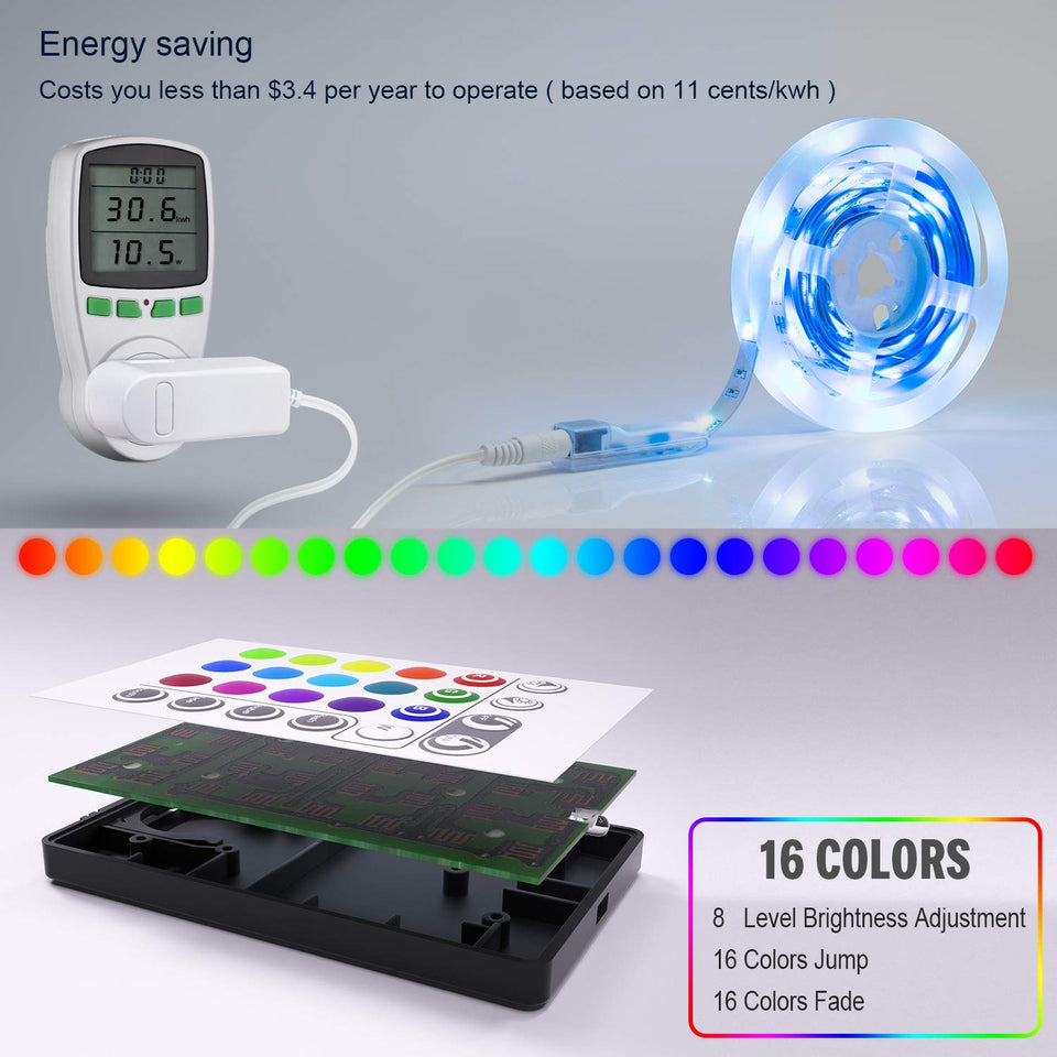 Bed Backlights, Led Night Light, 4.92ft Led Strip Lights with Switch Power Supply and Remote, 16 Colors Changing Strip Lights, RGB Night Light for Kids, Room, Bedroom, Mood Lighting Bedside Led Lights
