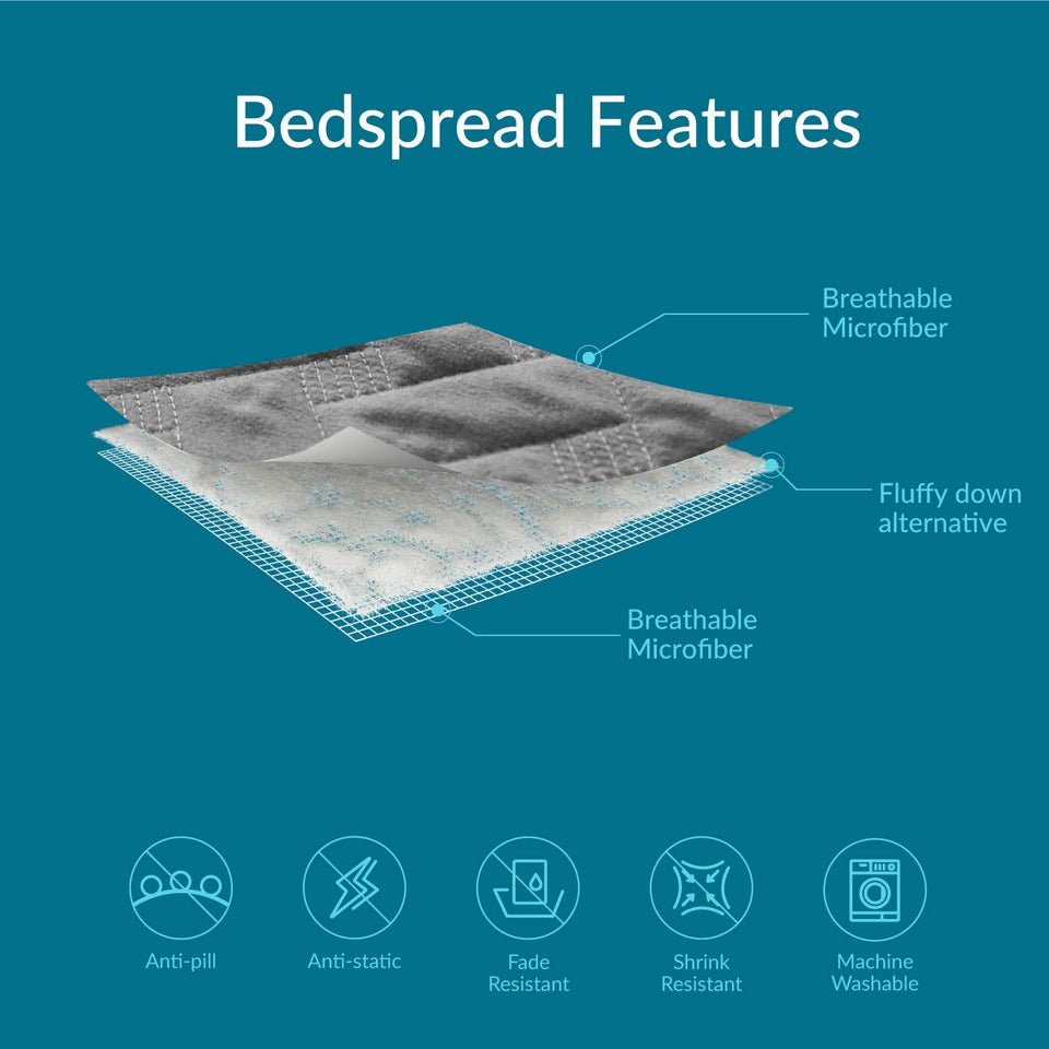Bedsure Quilt Set Grey Full/Queen Size (90x96 inches) - Basket weave Pattern Bedspread - Soft Microfiber Lightweight Coverlet for All Season - 3 Piece (Includes 1 quilt, 2 shams)